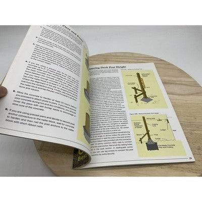 Build Your Own Deck Manual 60+ Plans DIY How-To Book UCanDo HDA Inc Softcover